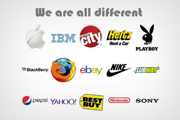 Are companies all different or are they the same Marbella University